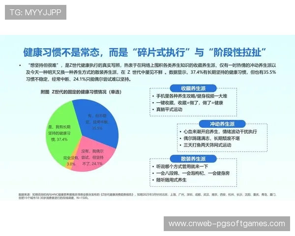 移动端轻量化传播策略主导本周期用户内容消费习惯演变