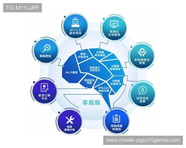 赛事执行方引入QoE质量评估模型 实现了体育直播运营体系评价指标的人性化转型